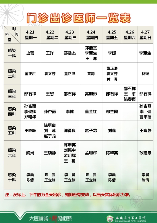 2025年4月14日—4月20日 门诊出诊医师一览表 2025年4月14日—4月20日 门诊出诊医师一览表
