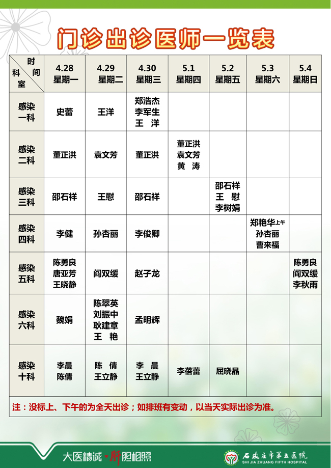 2025年4月21日—4月27日 门诊出诊医师一览表 2025年4月21日—4月27日 门诊出诊医师一览表