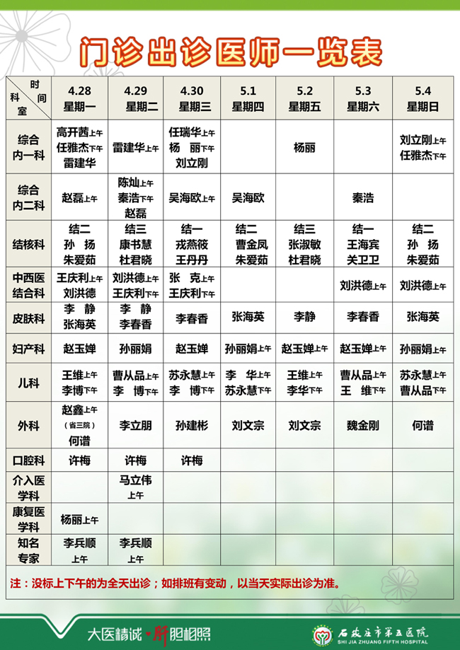 2025年4月21日—4月27日 门诊出诊医师一览表 2025年4月21日—4月27日 门诊出诊医师一览表