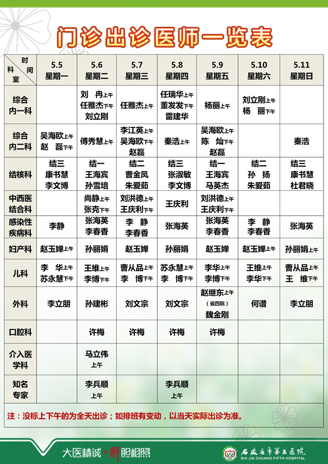 2025年4月28日—5月4日 门诊出诊医师一览表 2025年4月28日—5月4日 门诊出诊医师一览表