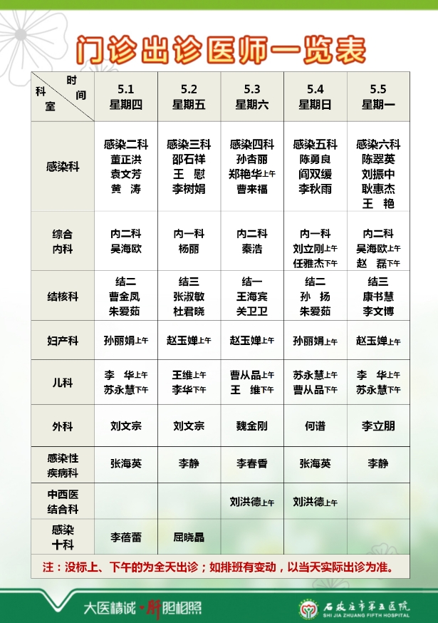 石家庄市第五医院“五一”国际劳动节门诊安排看这里!转给有需要的人吧~ 石家庄市第五医院“五一”国际劳动节门诊安排看这里!转给有需要的人吧~