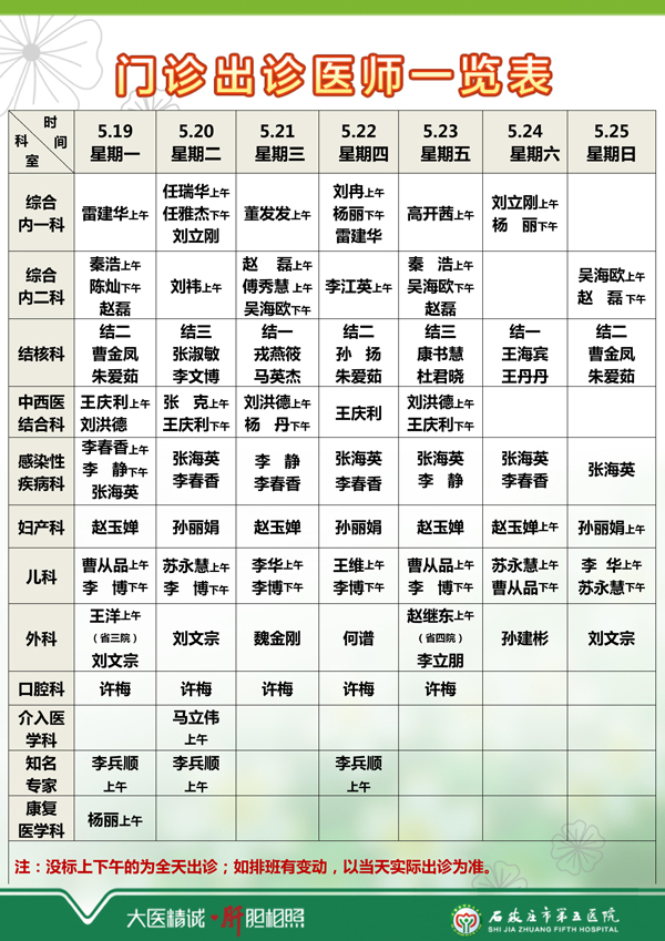 2025年5月12日—5月18日 门诊出诊医师一览表 2025年5月12日—5月18日 门诊出诊医师一览表