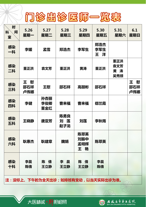 2025年5月19日—5月25日 门诊出诊医师一览表 2025年5月19日—5月25日 门诊出诊医师一览表