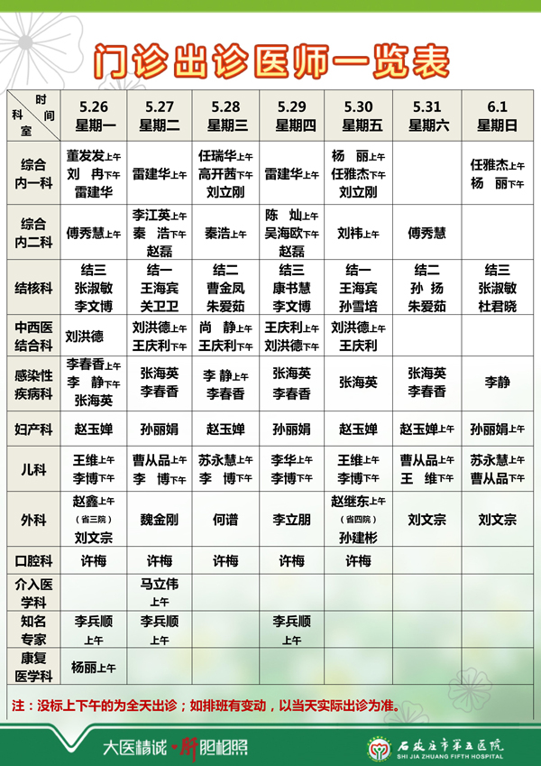 2025年5月19日—5月25日 门诊出诊医师一览表 2025年5月19日—5月25日 门诊出诊医师一览表
