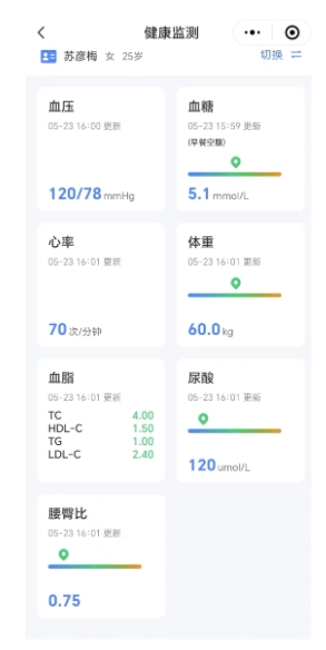预约挂号、线上咨询点这里——石家庄市第五医院智慧服务再升级！