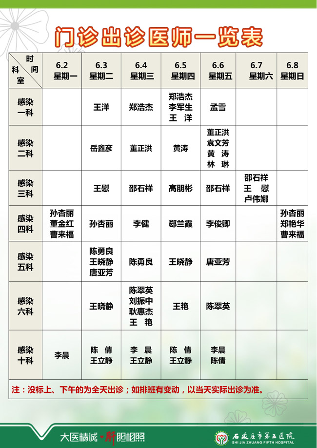 2025年5月26日—6月1日 门诊出诊医师一览表 2025年5月26日—6月1日 门诊出诊医师一览表
