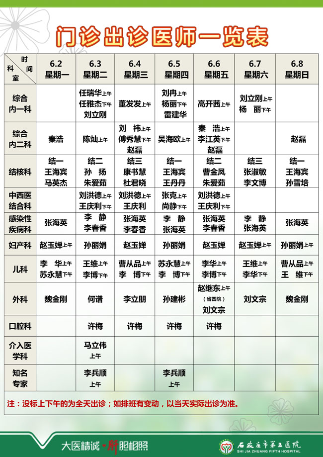 2025年5月26日—6月1日 门诊出诊医师一览表 2025年5月26日—6月1日 门诊出诊医师一览表