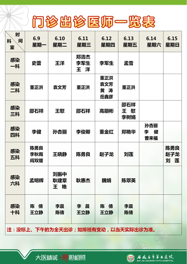 2025年6月2日—6月8日 门诊出诊医师一览表 2025年6月2日—6月8日 门诊出诊医师一览表