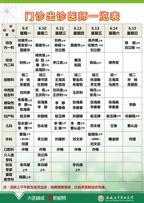 2025年6月2日—6月8日 门诊出诊医师一览表 2025年6月2日—6月8日 门诊出诊医师一览表