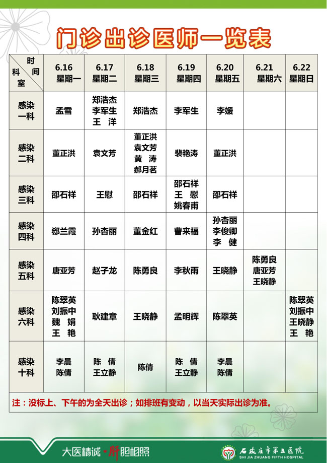 2025年6月9日—6月15日 门诊出诊医师一览表 2025年6月9日—6月15日 门诊出诊医师一览表