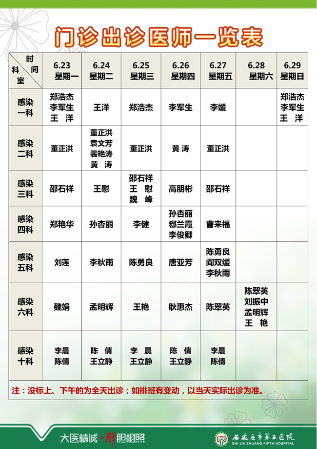 2025年6月16日—6月22日 门诊出诊医师一览表 2025年6月16日—6月22日 门诊出诊医师一览表