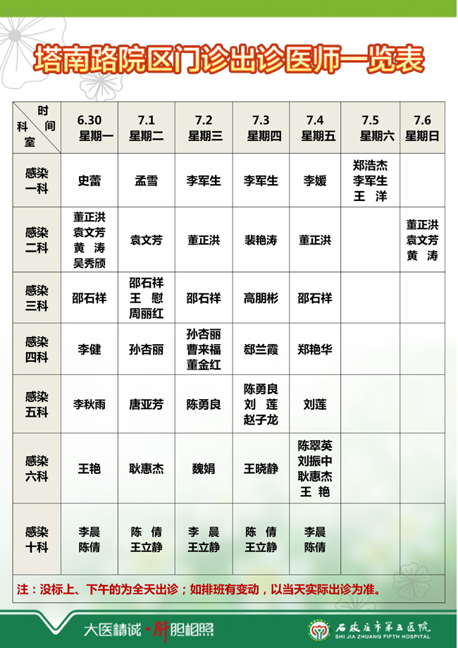 2025年6月23日—6月29日 门诊出诊医师一览表 2025年6月23日—6月29日 门诊出诊医师一览表