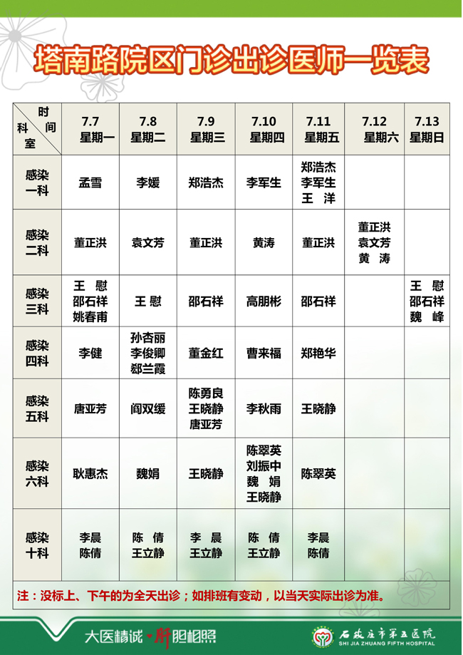 2025年6月30日—7月6日 门诊出诊医师一览表 2025年6月30日—7月6日 门诊出诊医师一览表