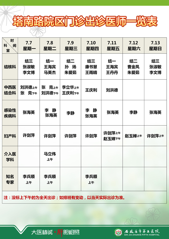 2025年6月30日—7月6日 门诊出诊医师一览表 2025年6月30日—7月6日 门诊出诊医师一览表