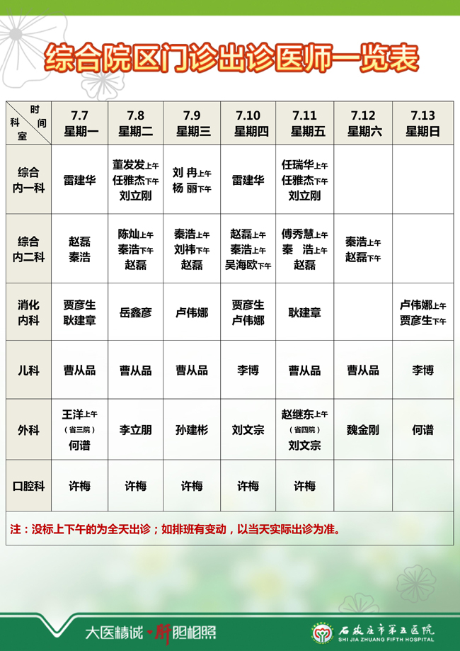 2025年6月30日—7月6日 门诊出诊医师一览表 2025年6月30日—7月6日 门诊出诊医师一览表