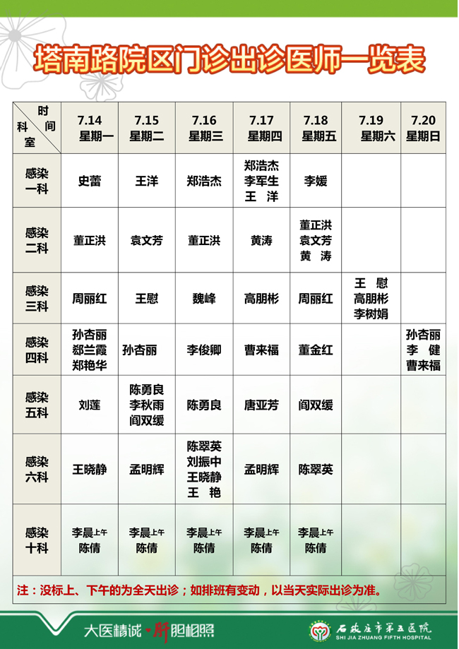 2025年7月7日—7月13日 门诊出诊医师一览表 2025年7月7日—7月13日 门诊出诊医师一览表