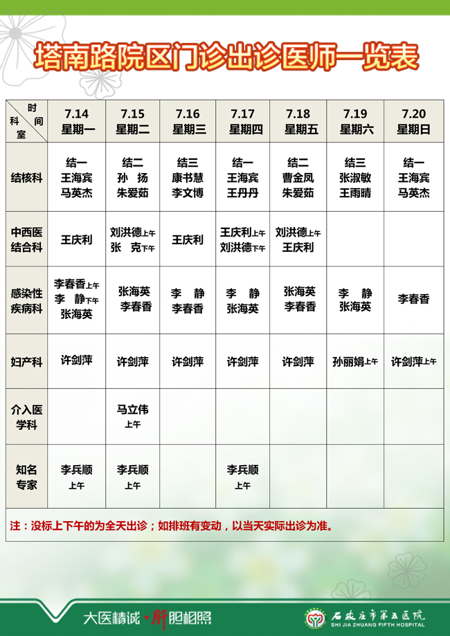 2025年7月7日—7月13日 门诊出诊医师一览表 2025年7月7日—7月13日 门诊出诊医师一览表