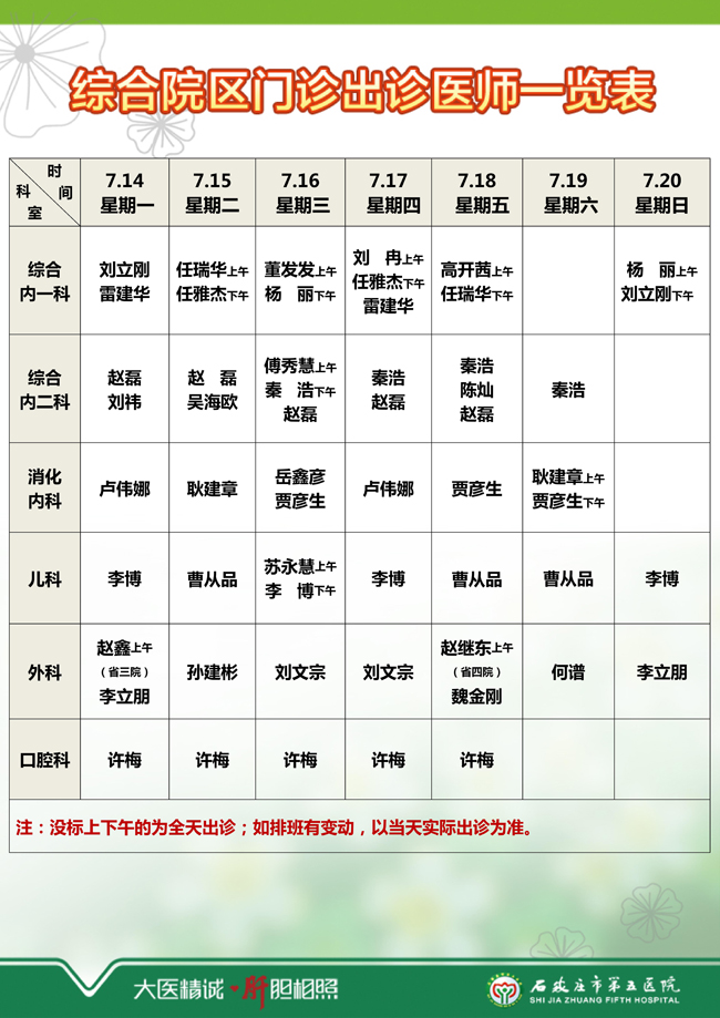 2025年7月7日—7月13日 门诊出诊医师一览表 2025年7月7日—7月13日 门诊出诊医师一览表