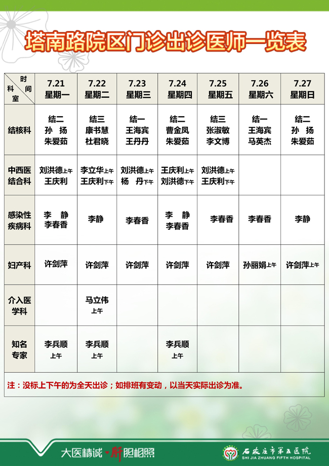 2025年7月14日—7月20日 门诊出诊医师一览表 2025年7月14日—7月20日 门诊出诊医师一览表