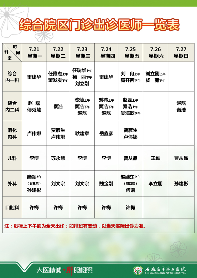 2025年7月14日—7月20日 门诊出诊医师一览表 2025年7月14日—7月20日 门诊出诊医师一览表