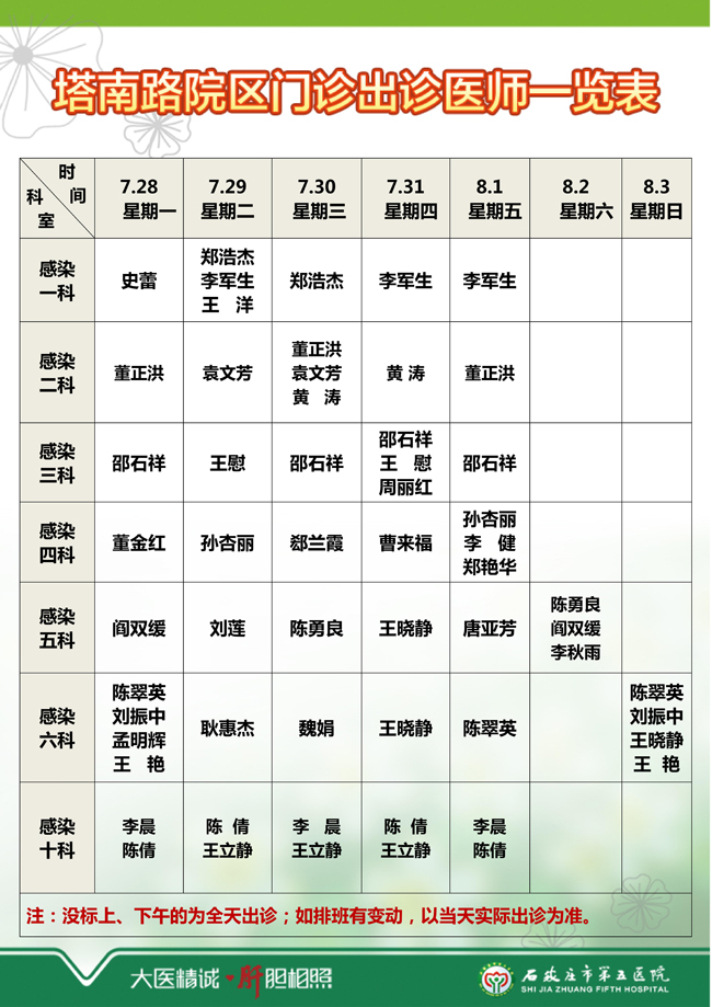 2025年7月21日—7月27日 门诊出诊医师一览表