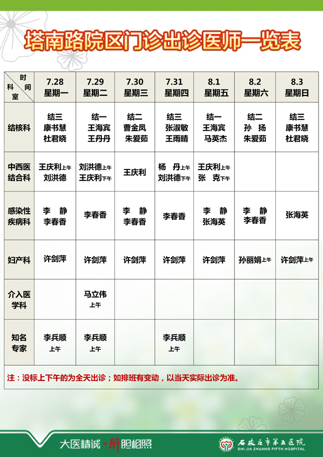 2025年7月21日—7月27日 门诊出诊医师一览表