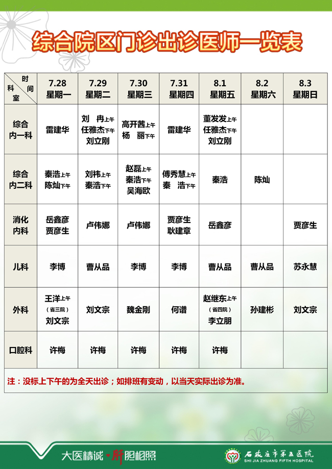 2025年7月21日—7月27日 门诊出诊医师一览表