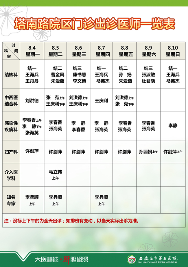 2025年7月28日—8月3日 门诊出诊医师一览表 2025年7月28日—8月3日 门诊出诊医师一览表
