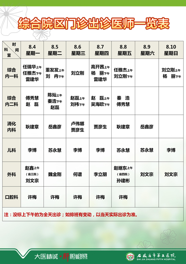 2025年7月28日—8月3日 门诊出诊医师一览表 2025年7月28日—8月3日 门诊出诊医师一览表