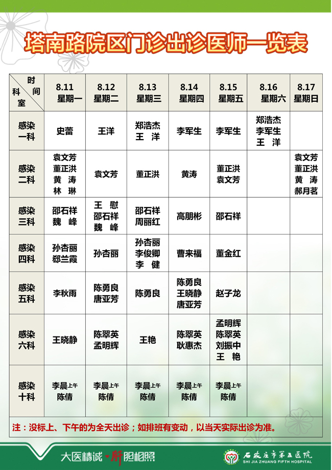 2025年8月4日—8月10日 门诊出诊医师一览表 2025年8月4日—8月10日 门诊出诊医师一览表