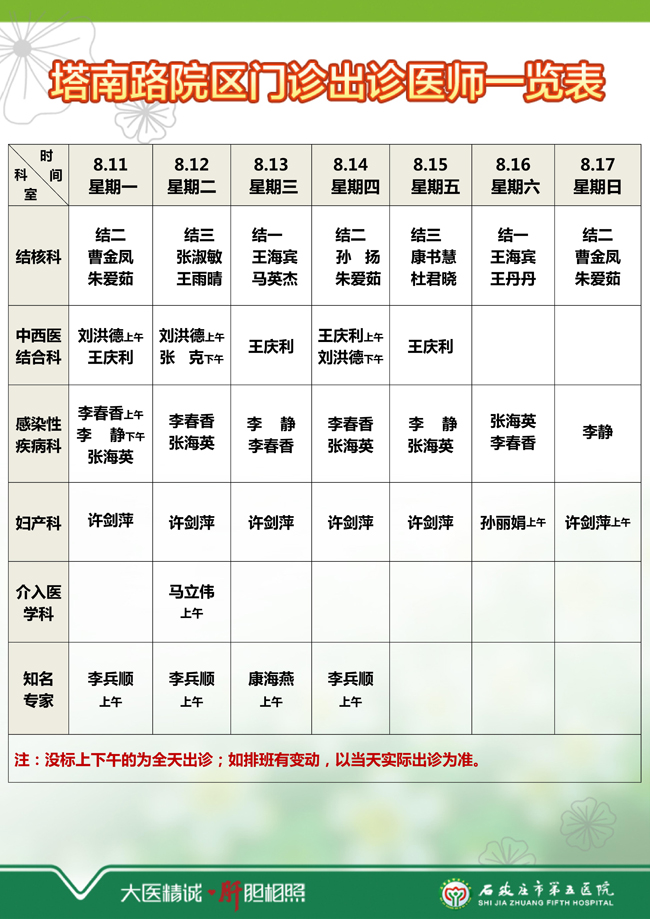 2025年8月4日—8月10日 门诊出诊医师一览表 2025年8月4日—8月10日 门诊出诊医师一览表