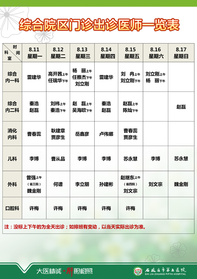 2025年8月4日—8月10日 门诊出诊医师一览表 2025年8月4日—8月10日 门诊出诊医师一览表
