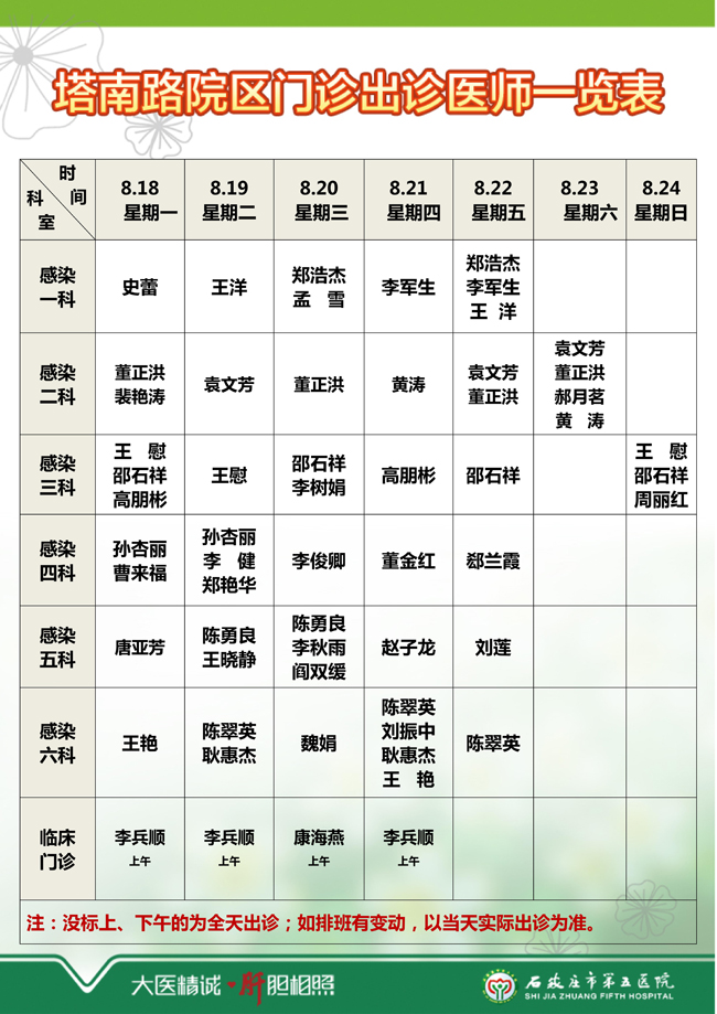 2025年8月11日—8月17日 门诊出诊医师一览表 2025年8月11日—8月17日 门诊出诊医师一览表