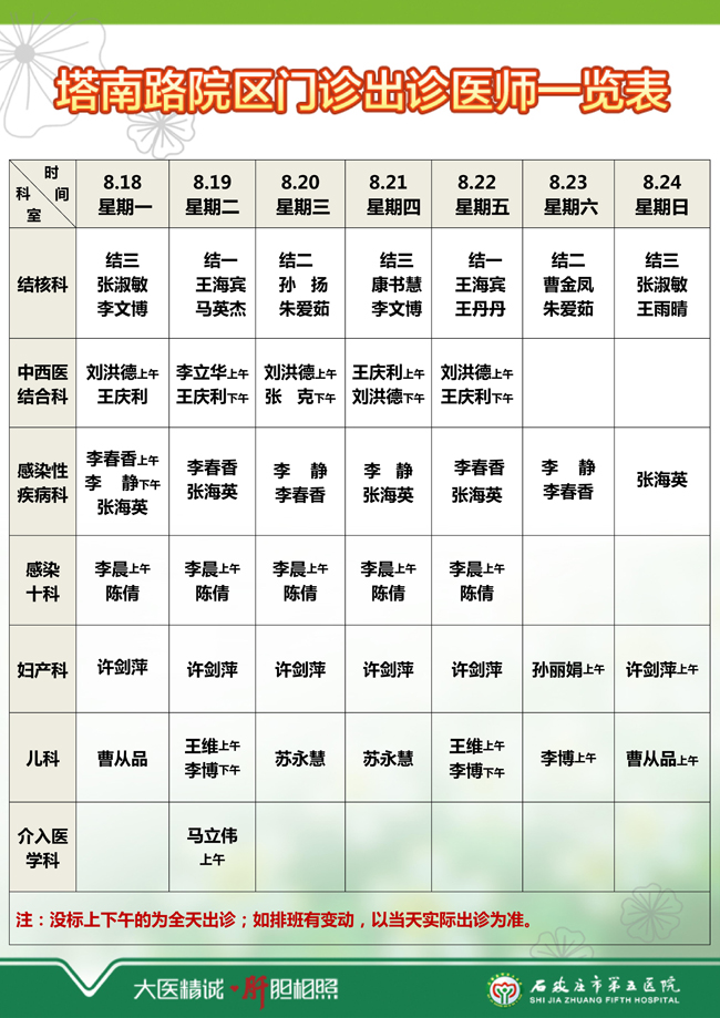2025年8月11日—8月17日 门诊出诊医师一览表 2025年8月11日—8月17日 门诊出诊医师一览表