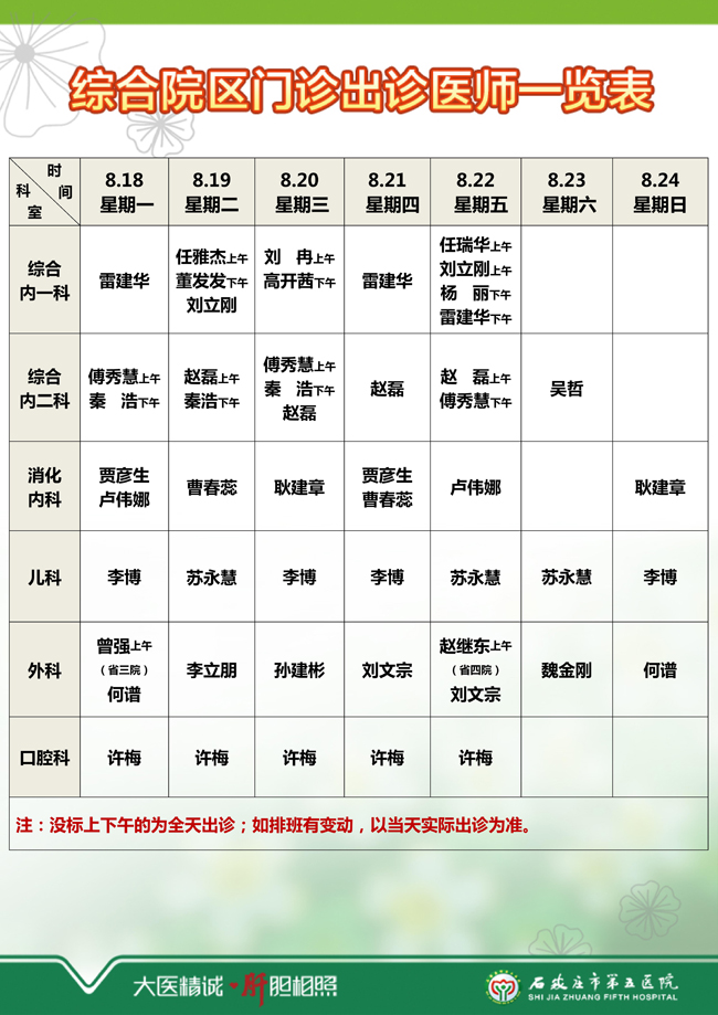 2025年8月11日—8月17日 门诊出诊医师一览表 2025年8月11日—8月17日 门诊出诊医师一览表