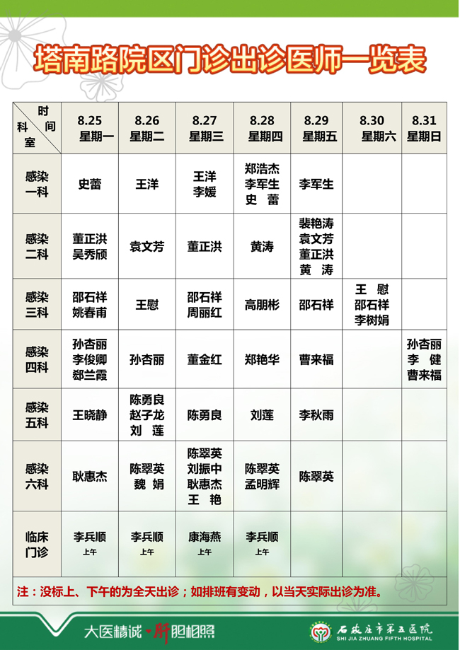 2025年8月18日—8月24日 门诊出诊医师一览表 2025年8月18日—8月24日 门诊出诊医师一览表