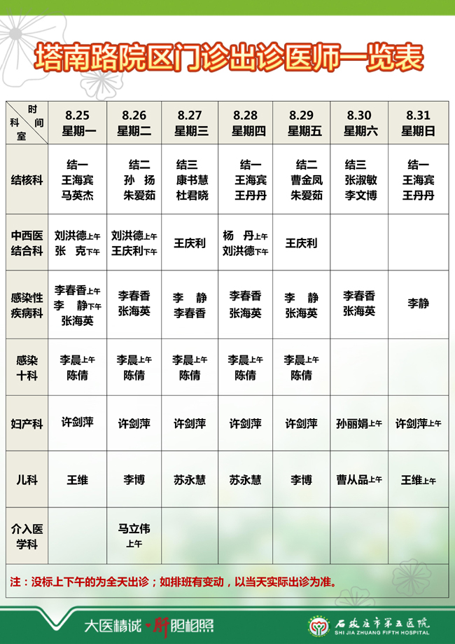 2025年8月18日—8月24日 门诊出诊医师一览表 2025年8月18日—8月24日 门诊出诊医师一览表