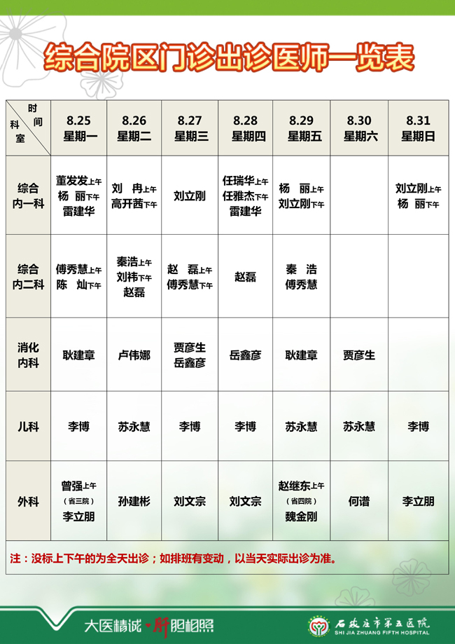 2025年8月18日—8月24日 门诊出诊医师一览表 2025年8月18日—8月24日 门诊出诊医师一览表