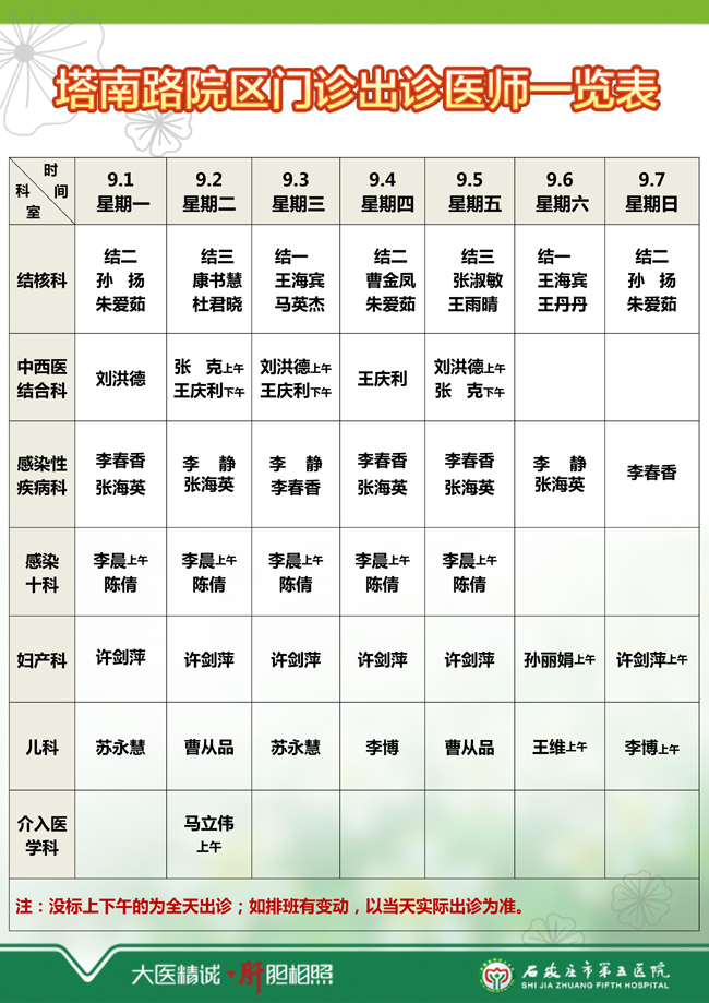 2025年8月25日—8月31日 门诊出诊医师一览表 2025年8月25日—8月31日 门诊出诊医师一览表