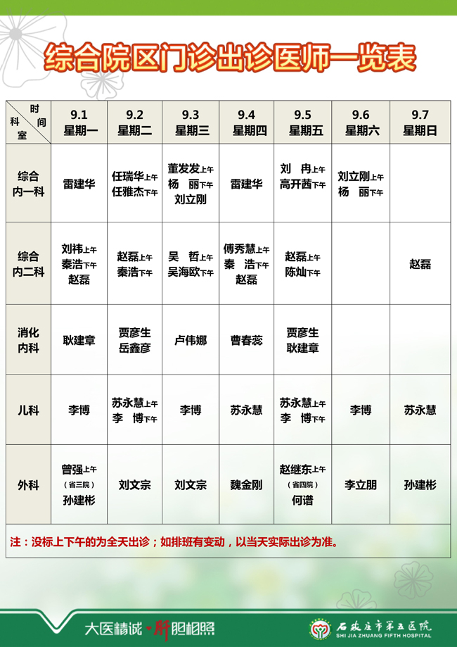 2025年8月25日—8月31日 门诊出诊医师一览表 2025年8月25日—8月31日 门诊出诊医师一览表