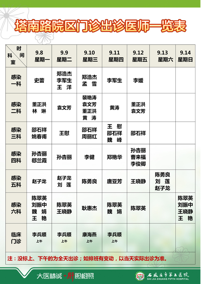 2025年9月1日—9月7日 门诊出诊医师一览表 2025年9月1日—9月7日 门诊出诊医师一览表