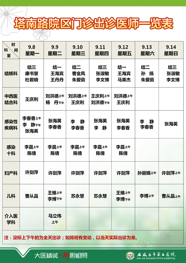 2025年9月1日—9月7日 门诊出诊医师一览表 2025年9月1日—9月7日 门诊出诊医师一览表
