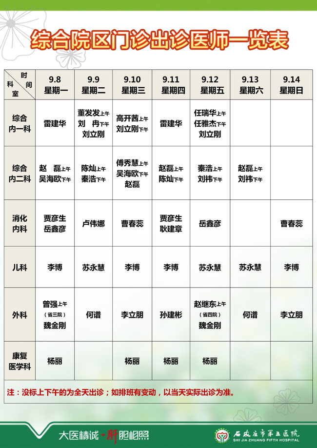 2025年9月1日—9月7日 门诊出诊医师一览表 2025年9月1日—9月7日 门诊出诊医师一览表