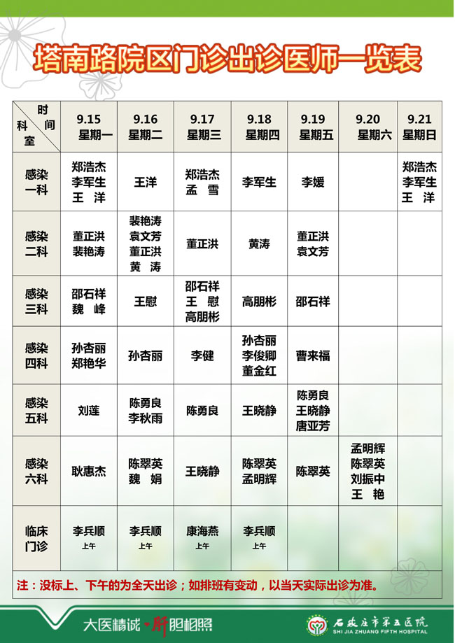 2025年9月8日—9月14日 门诊出诊医师一览表 2025年9月8日—9月14日 门诊出诊医师一览表