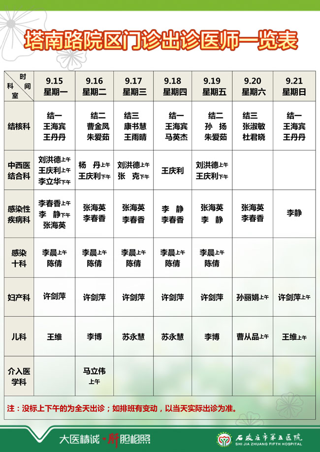 2025年9月8日—9月14日 门诊出诊医师一览表 2025年9月8日—9月14日 门诊出诊医师一览表