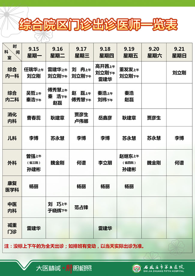 2025年9月8日—9月14日 门诊出诊医师一览表 2025年9月8日—9月14日 门诊出诊医师一览表