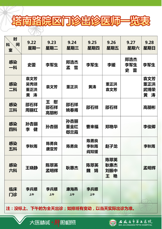 2025年9月15日—9月21日 门诊出诊医师一览表 2025年9月15日—9月21日 门诊出诊医师一览表