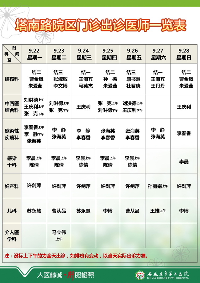2025年9月15日—9月21日 门诊出诊医师一览表 2025年9月15日—9月21日 门诊出诊医师一览表