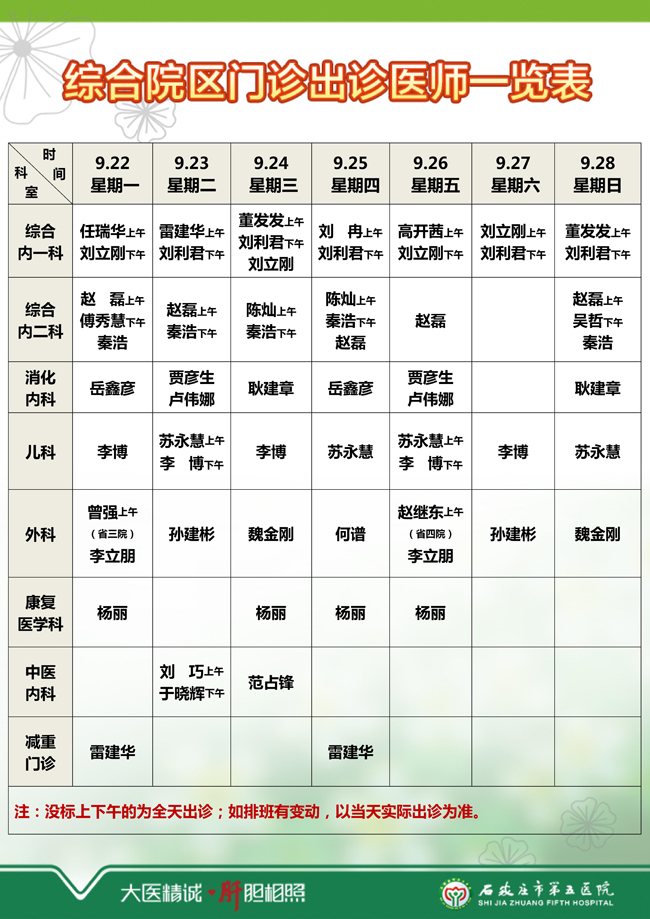2025年9月15日—9月21日 门诊出诊医师一览表 2025年9月15日—9月21日 门诊出诊医师一览表