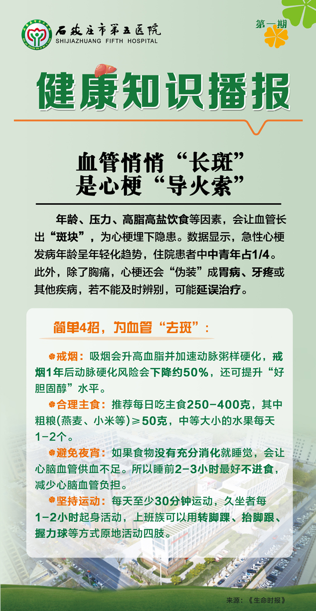 健康知识播报第一期